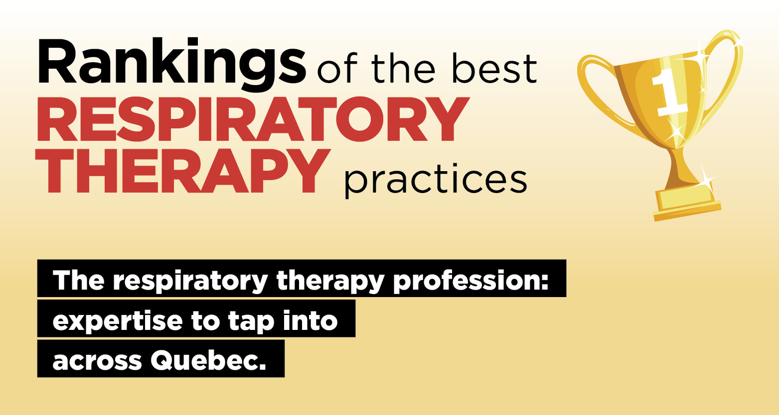 Rankings of best respiratory therapy practices