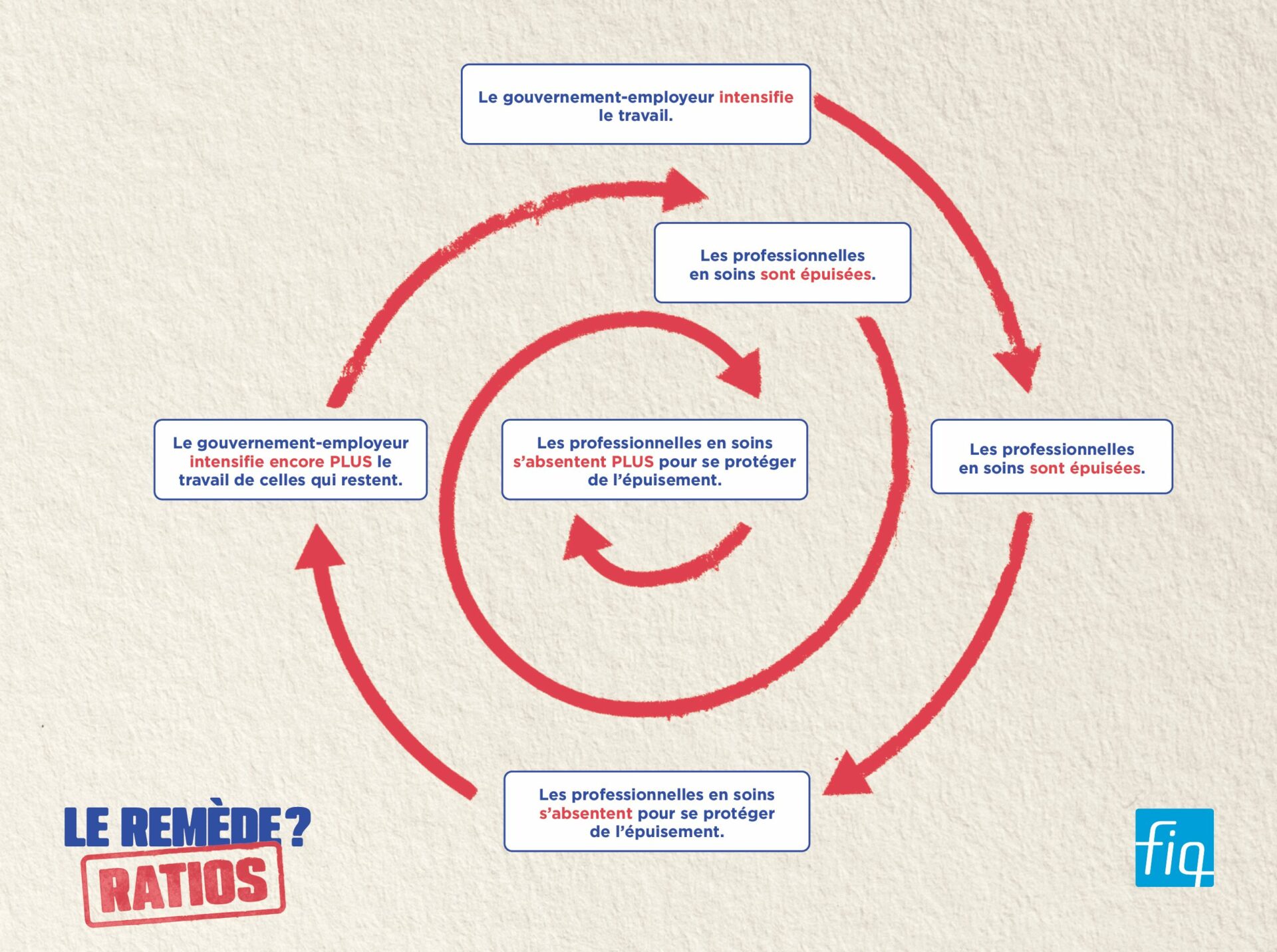 fiq-ratios-1294-x-965-spirale-fr